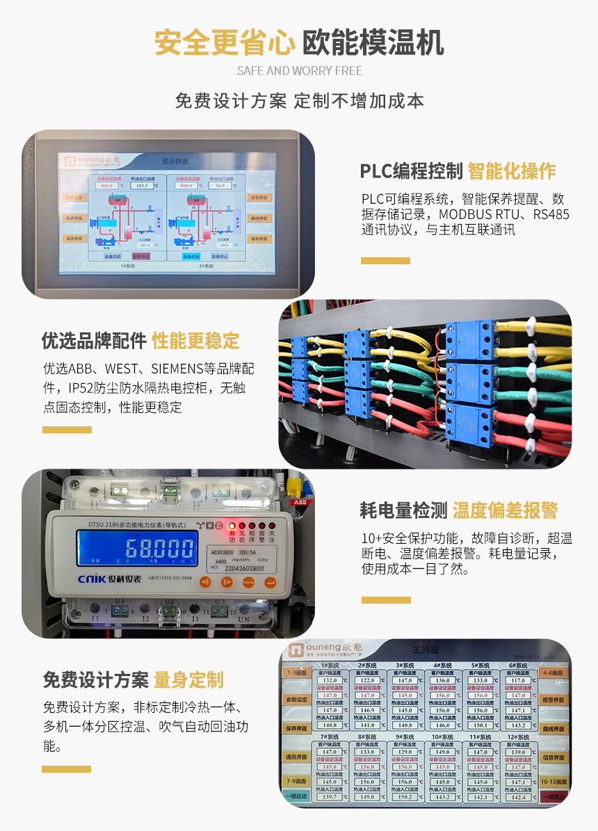 安全節(jié)能模溫機(jī)產(chǎn)品特點(diǎn)