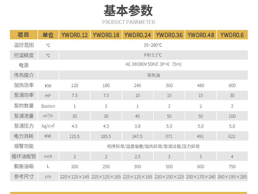 1200KW電加熱導(dǎo)熱油爐參數(shù)